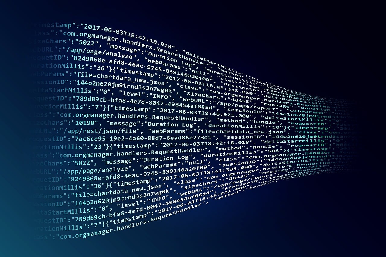 A sales analytics dashboard used to track and shorten the high-ticket sales cycle